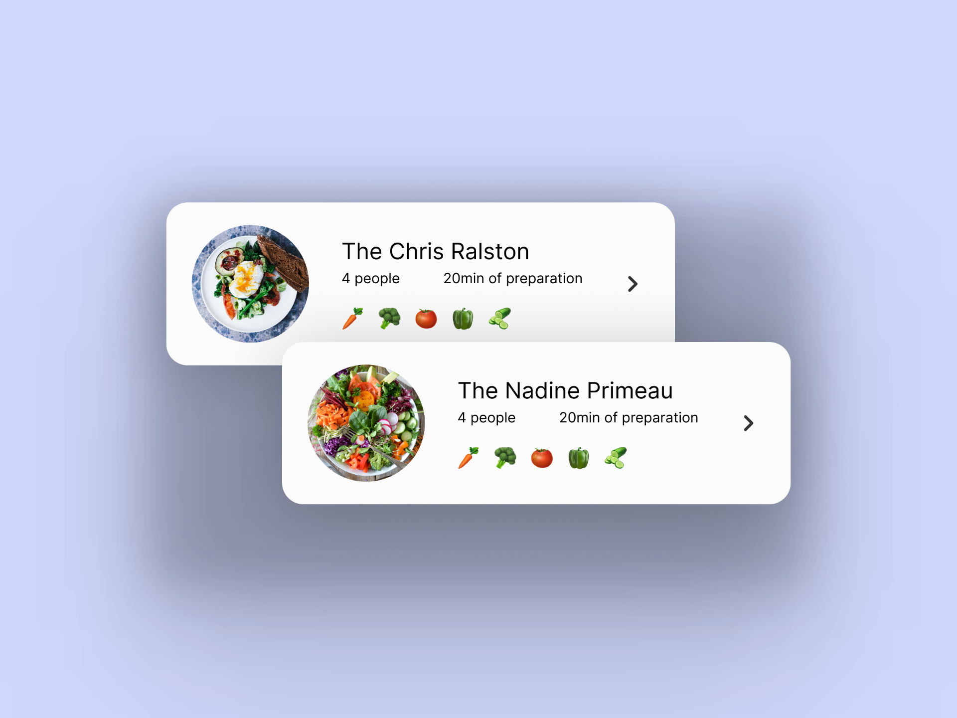 components of the app: card with recipe's information (photo of the meal, name of the recipe, quantity, time of preparation, ingredients required